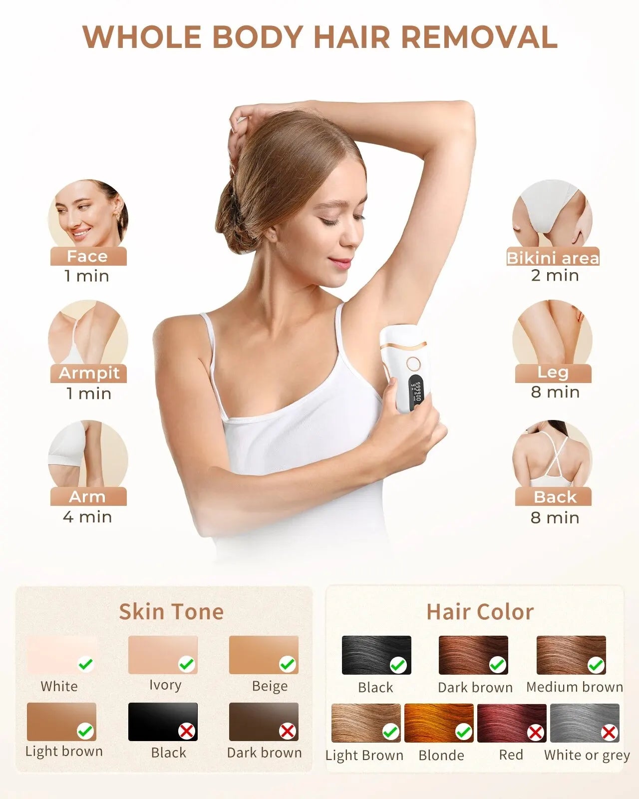 Whole Body Painless Hair Removal - Lipatrend 