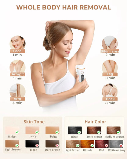 Whole Body Painless Hair Removal - Lipatrend 